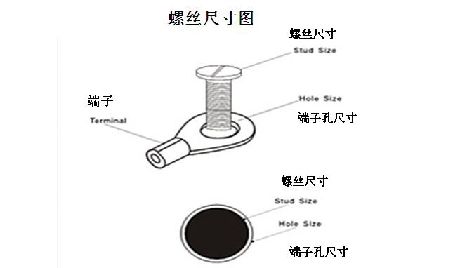 screw extractor hole saw