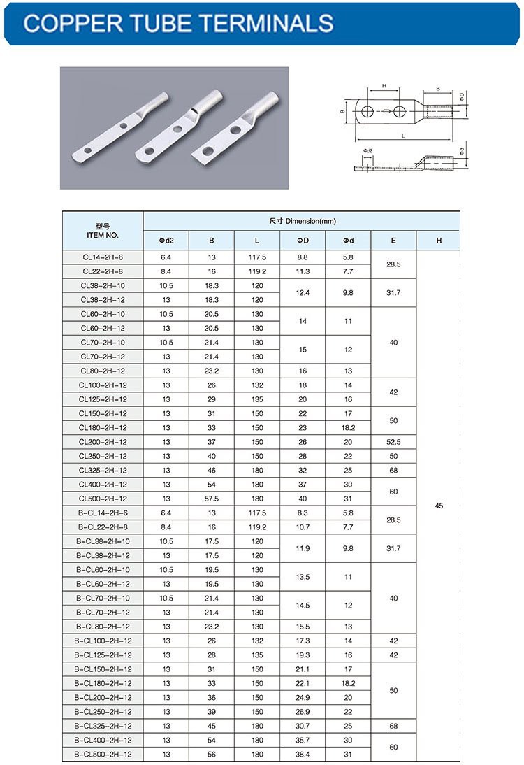 product-750-1094 terminal lug sizes